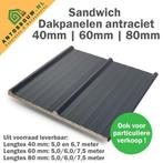 Dakpanelen-Dakplaten nieuwe gelegenheidspartij  A en B keus, Doe-het-zelf en Verbouw, Platen en Panelen, Ophalen of Verzenden