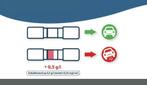 Alcoholtest - Blaastest geschikt voor Frankrijk, Auto diversen, Auto-accessoires, Verzenden, Nieuw